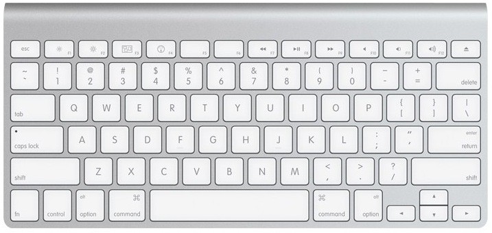 Американская клавиатура для Мак